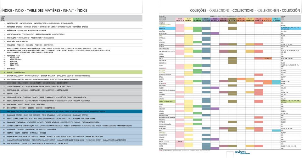 PRODUCTION PRODUKTION PRODUCCIÓN 14 REVIGRÉS PORCELANATO 16 PROJETOS PROJECTS PROJETS PROJEKTE PROYECTOS 38 40 42 44 46 48 50 PORCELANATO REVIGRÉS NOS ESTÁDIOS - EURO 2004 REVIGRÉS PORCELANATO IN