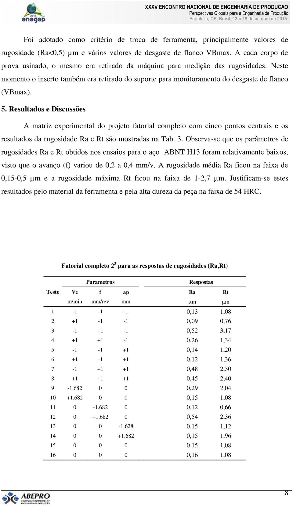 Resultados e Discussões A matriz experimental do projeto fatorial completo com cinco pontos centrais e os resultados da rugosidade Ra e Rt são mostradas na Tab. 3.