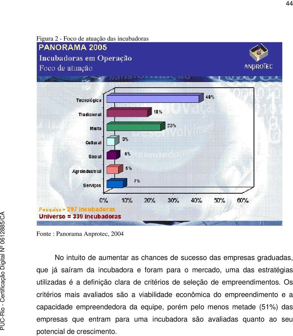 critérios de seleção de empreendimentos.