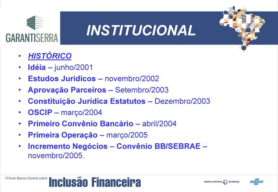 Dezembro/2003 OSCIP março/2004 Primeiro Convênio Bancário abril/2004