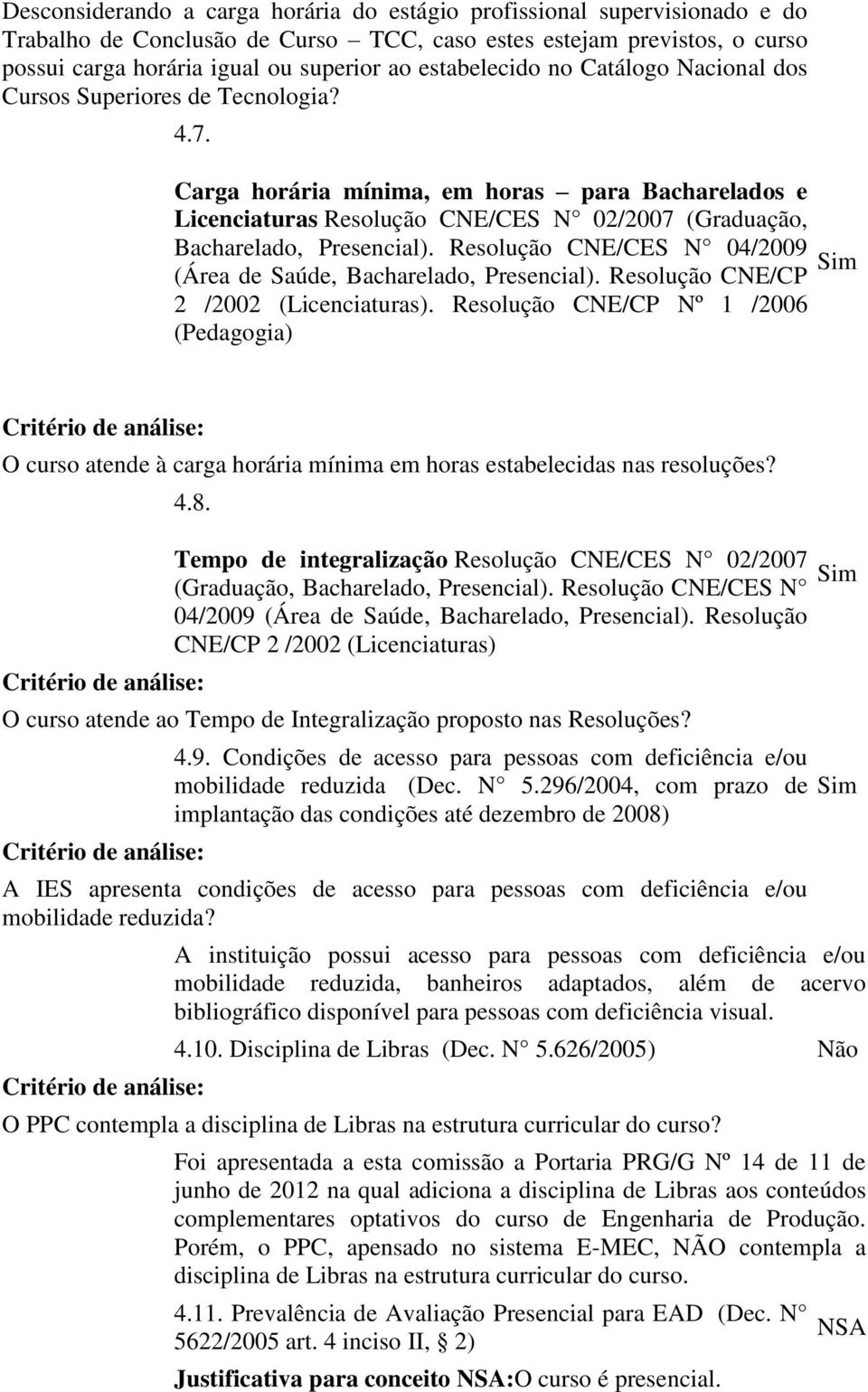 Carga horária mínima, em horas para Bacharelados e Licenciaturas Resolução CNE/CES N 02/2007 (Graduação, Bacharelado, Presencial). Resolução CNE/CES N 04/2009 (Área de Saúde, Bacharelado, Presencial).