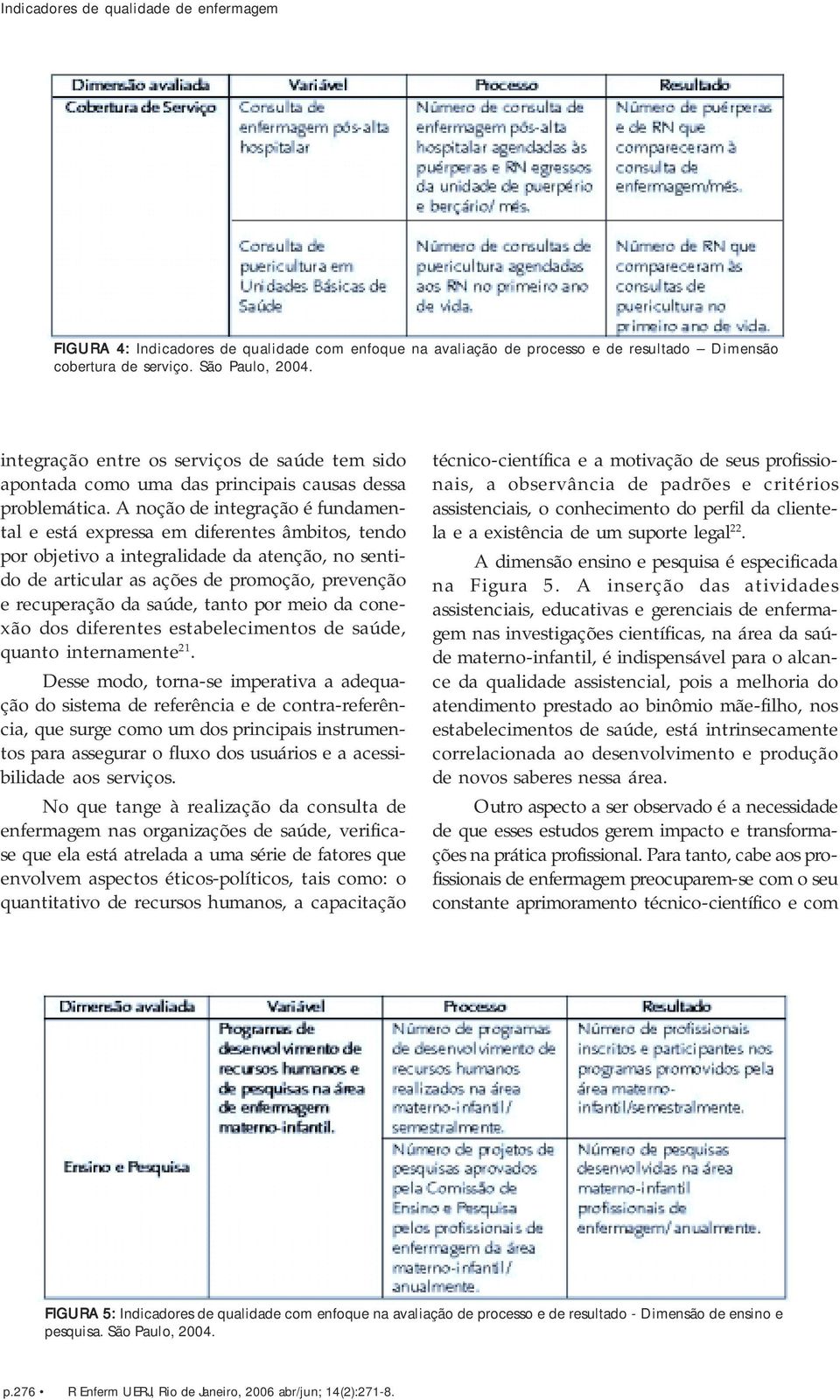 A noção de integração é fundamental e está expressa em diferentes âmbitos, tendo por objetivo a integralidade da atenção, no sentido de articular as ações de promoção, prevenção e recuperação da