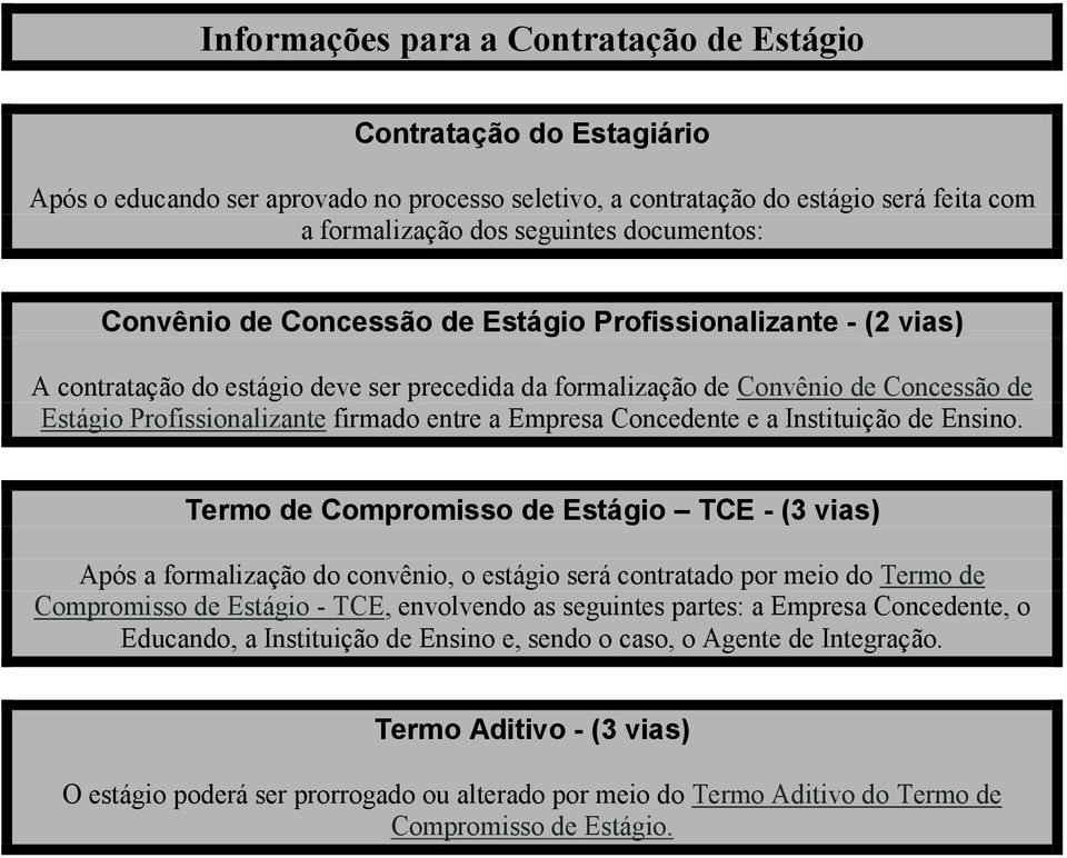 Empresa Concedente e a Instituição de Ensino.