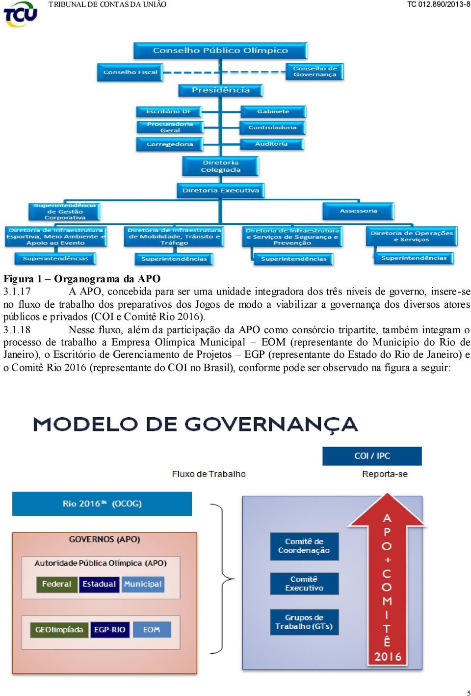 17 A APO, concebida para ser uma unidade integradora dos três níveis de governo, insere-se no fluxo de trabalho dos preparativos dos Jogos de modo a viabilizar a