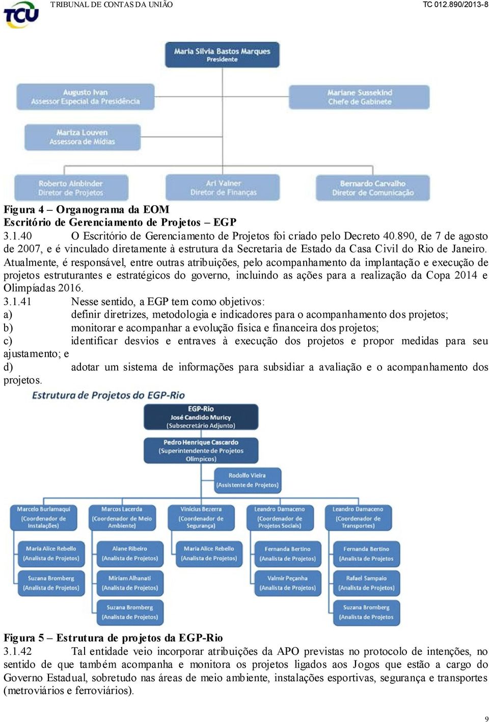 Atualmente, é responsável, entre outras atribuições, pelo acompanhamento da implantação e execução de projetos estruturantes e estratégicos do governo, incluindo as ações para a realização da Copa