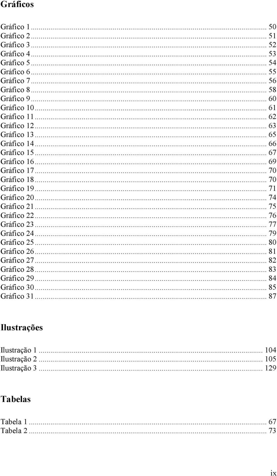 .. 70 Gráfico 19... 71 Gráfico 20... 74 Gráfico 21... 75 Gráfico 22... 76 Gráfico 23... 77 Gráfico 24... 79 Gráfico 25... 80 Gráfico 26... 81 Gráfico 27.