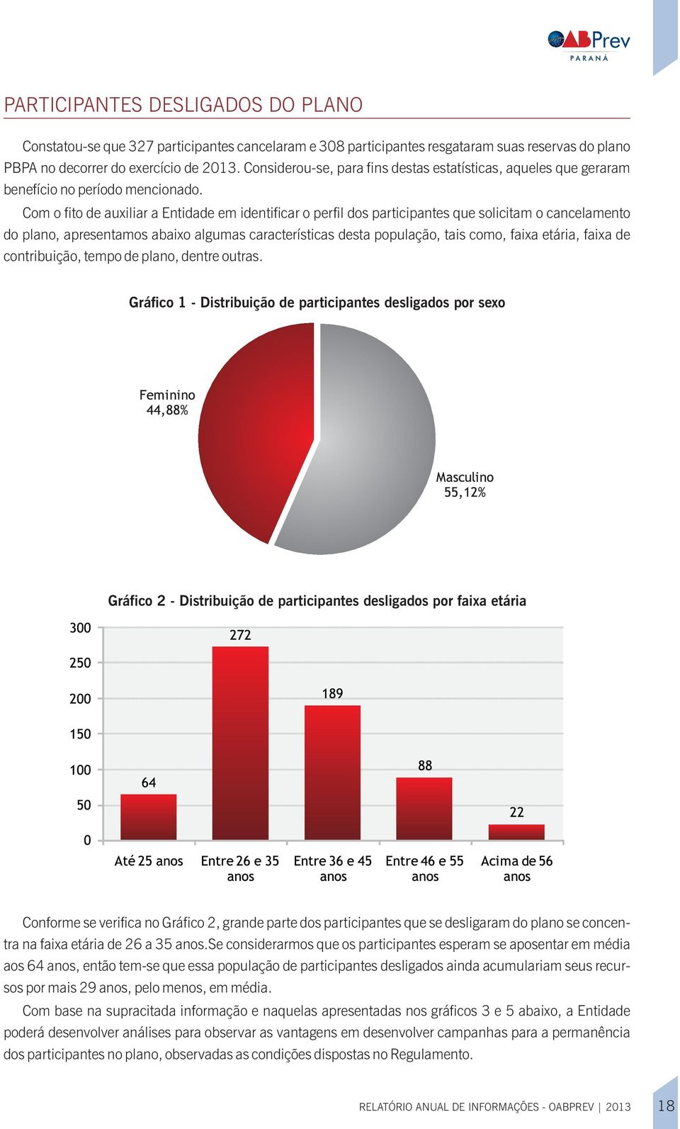 Com o fito de uxilir Entidde em identificr o perfil dos prticipntes que solicitm o cncelmento do plno, presentmos bixo lgums crcterístics dest populção, tis como, fix etári, fix de contribuição,