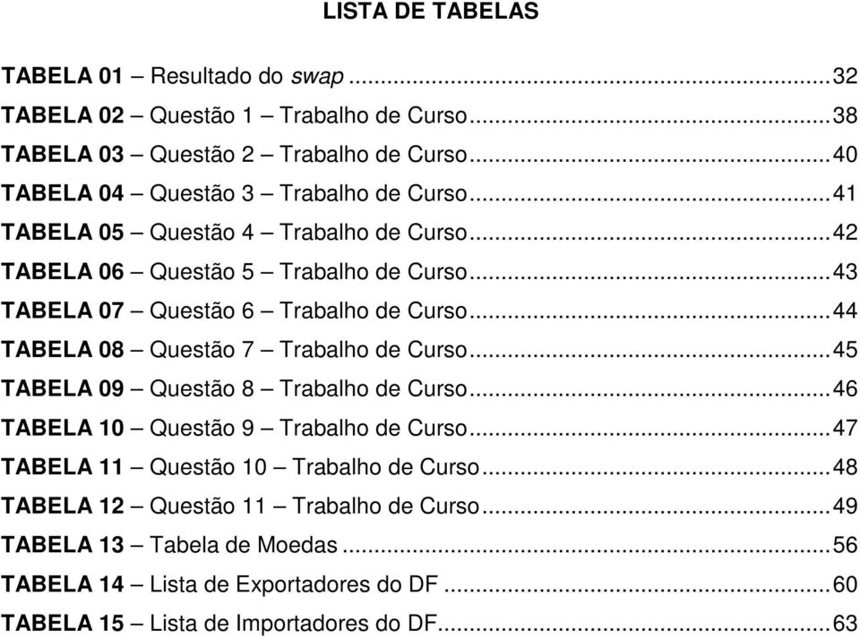 ..43 TABELA 07 Questão 6 Trabalho de Curso...44 TABELA 08 Questão 7 Trabalho de Curso...45 TABELA 09 Questão 8 Trabalho de Curso.