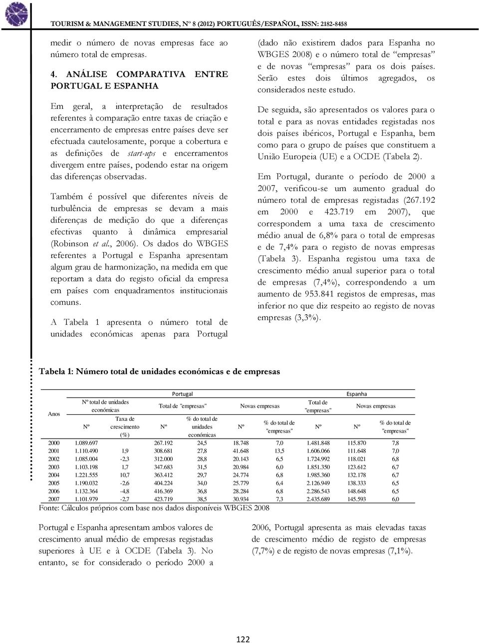 cautelosamente, porque a cobertura e as definições de start-ups e encerramentos divergem entre países, podendo estar na origem das diferenças observadas.