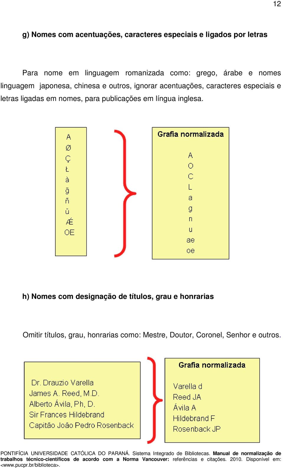 caracteres especiais e letras ligadas em nomes, para publicações em língua inglesa.