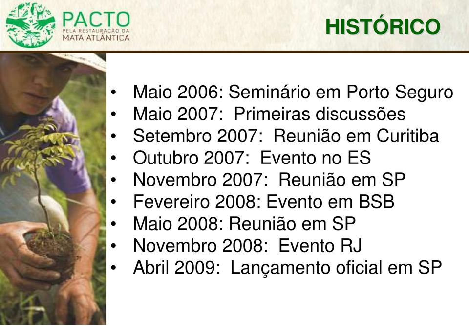 ES Novembro 2007: Reunião em SP Fevereiro 2008: Evento em BSB Maio