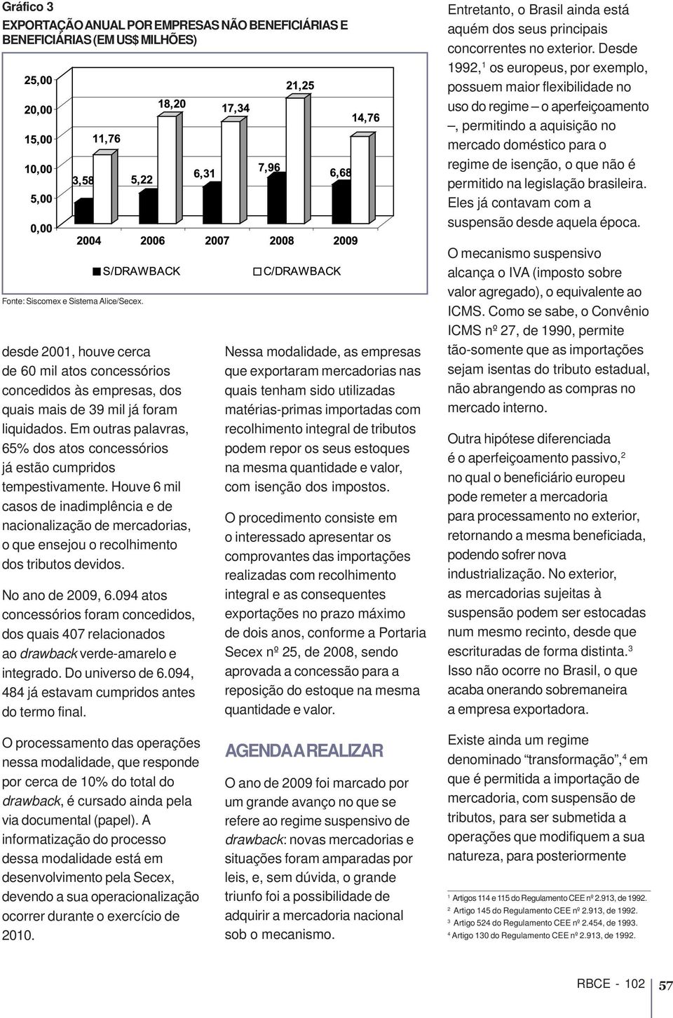 legislação brasileira. Eles já contavam com a suspensão desde aquela época. Fonte: Siscomex e Sistema Alice/Secex.