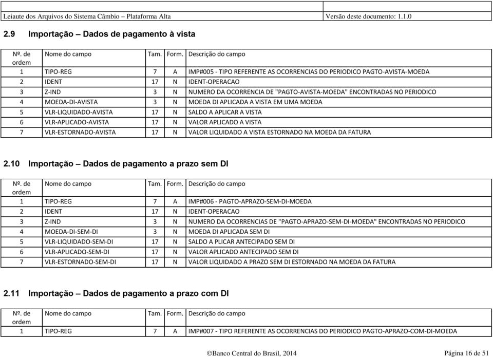 17 N VALOR LIQUIDADO A VISTA ESTORNADO NA MOEDA DA FATURA 2.