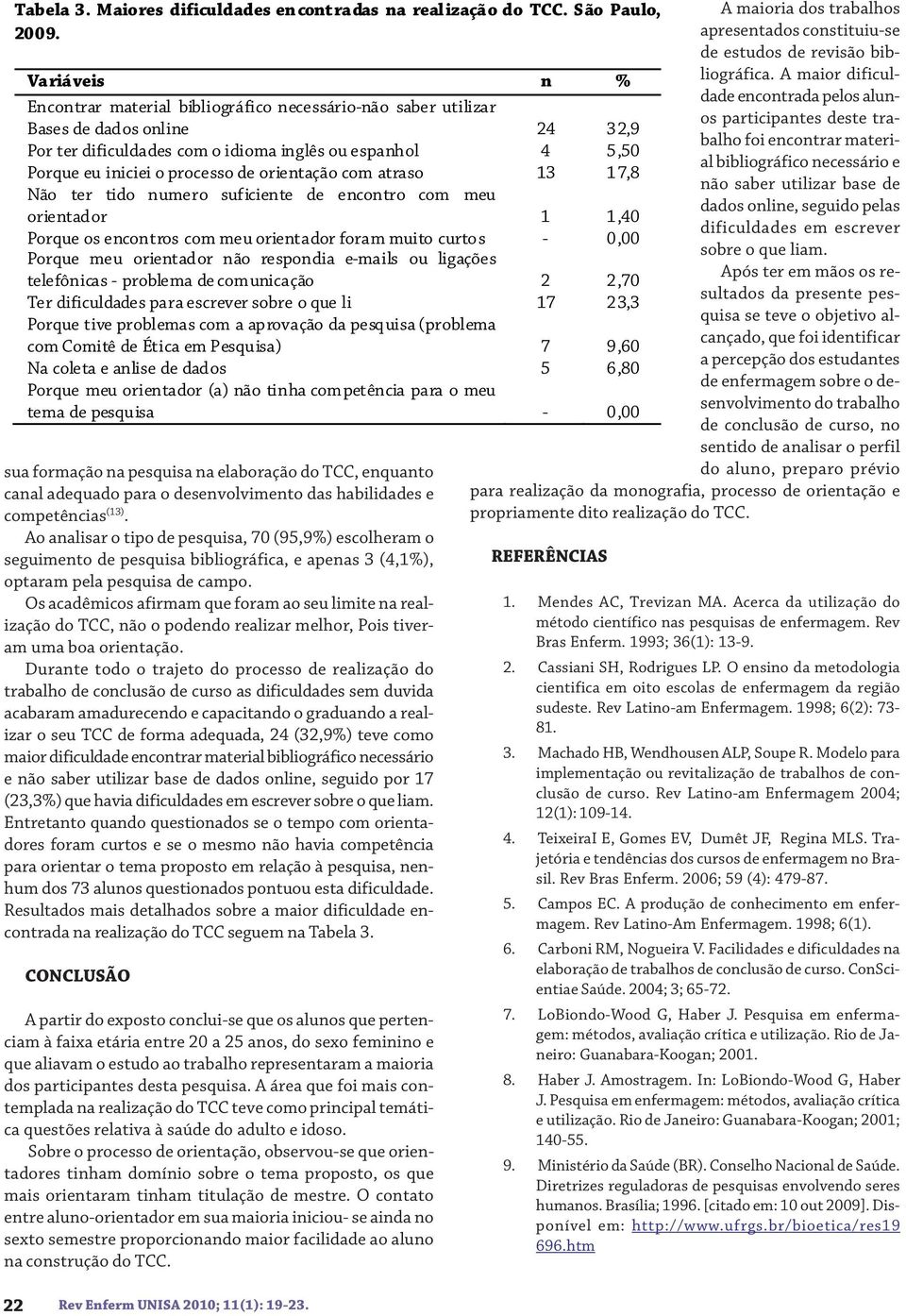 atraso Não ter tido numero suficiente de encontro com meu orientador Porque os encontros com meu orientador foram muito curtos Porque meu orientador não respondia e-mails ou ligações telefônicas -