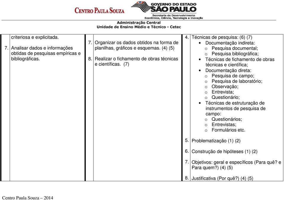 Técnicas de pesquisa: (6) (7) Documentação indireta: o Pesquisa documental; o Pesquisa bibliográfica; Técnicas de fichamento de obras técnicas e científica; Documentação direta: o Pesquisa de campo;