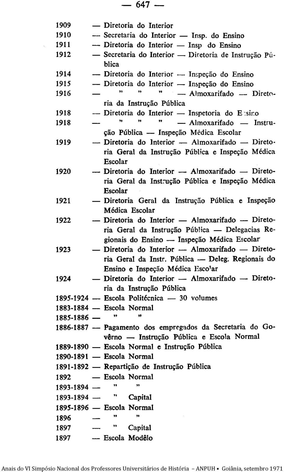 In~peção do Ensino 1916 - Almoxarifado - Diret0- ria da Instrução Pública 1918 - Diretoria do Interior - Inspetoria do E:sir:o 1918 - Almoxarifado - Instrução Pública - Inspeção Médica Escolar 1919 -