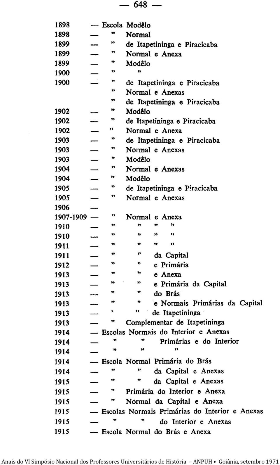 Modêlo Normal e Anexas Modêlo de Itapetininga e Piracicaba Normal e Anexas Normal e Anexa da Capital e Primária e Anexa e Primária da Capital do Brás 1913 e Normais Primárias da Capital 1913 de