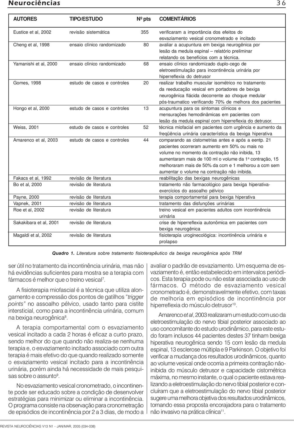 Yamanishi et al, 2000 ensaio clínico randomizado 68 ensaio clínico randomizado duplo-cego de eletroestimulação para incontinência urinária por hiperreflexia do detrusor Gomes, 1998 estudo de casos e