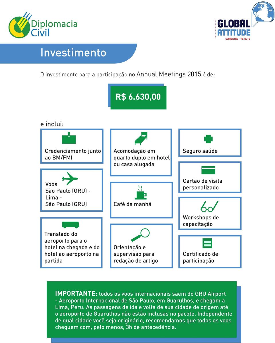 chegada e do hotel ao aeroporto na partida Café da manhã Orientação e supervisão para redação de artigo Cartão de visita personalizado Workshops de capacitação Certificado de participação IMPORTANTE: