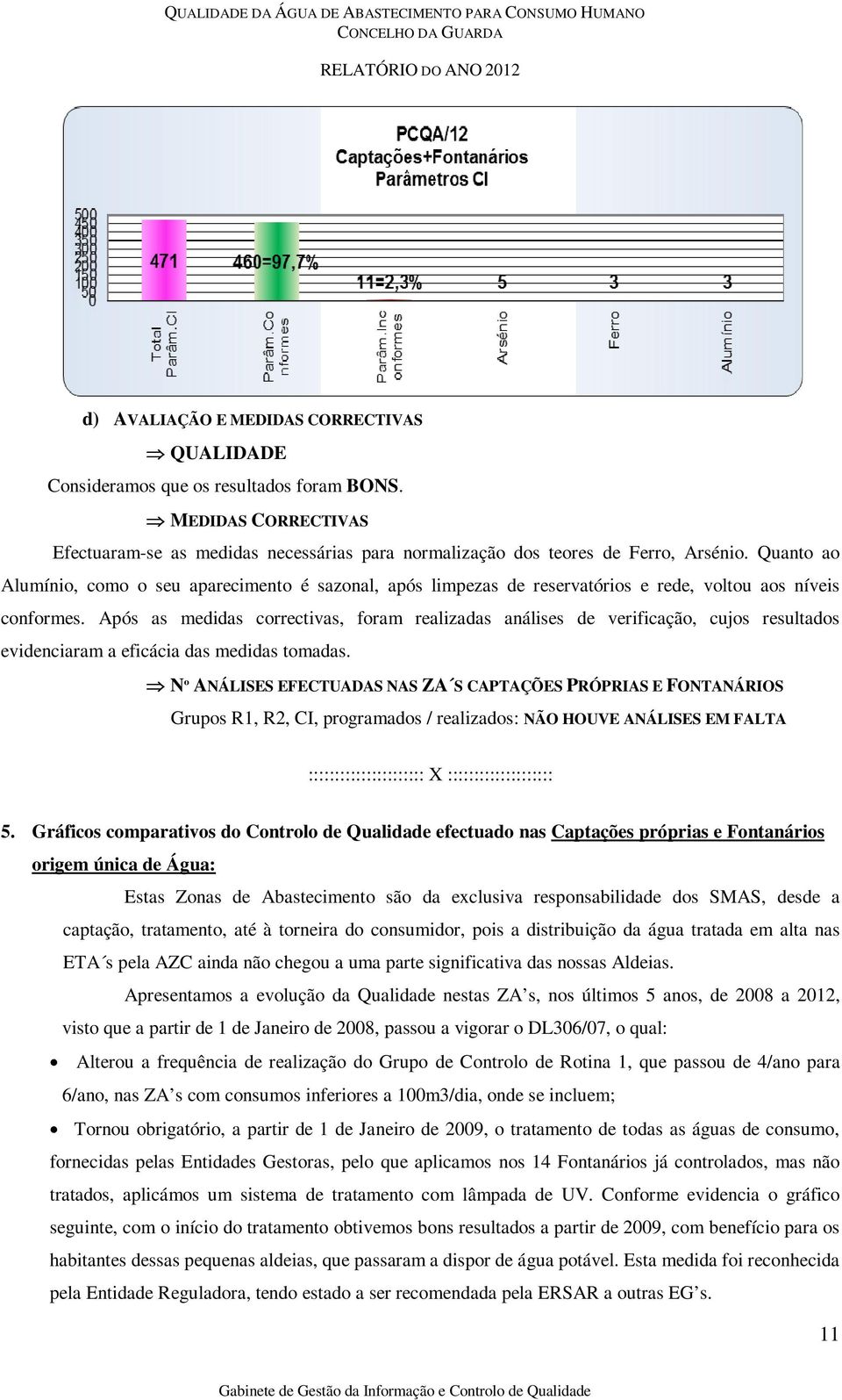 Após as medidas correctivas, foram realizadas análises de verificação, cujos resultados evidenciaram a eficácia das medidas tomadas.