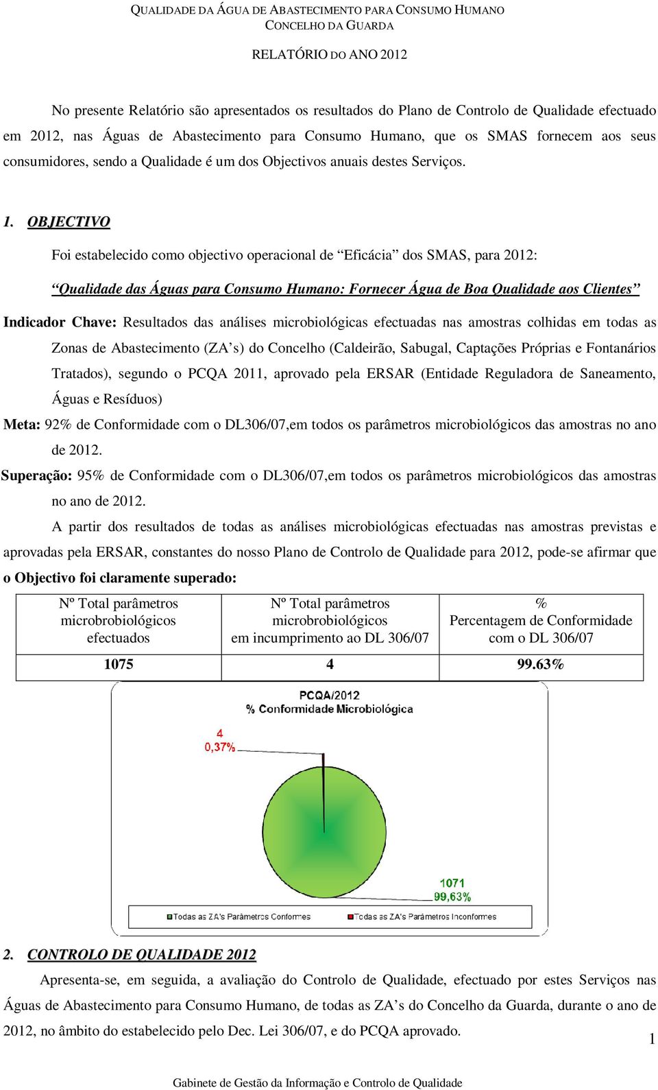 OBJECTIVO Foi estabelecido como objectivo operacional de Eficácia dos SMAS, para 2012: Qualidade das Águas para Consumo Humano: Fornecer Água de Boa Qualidade aos Clientes Indicador Chave: Resultados