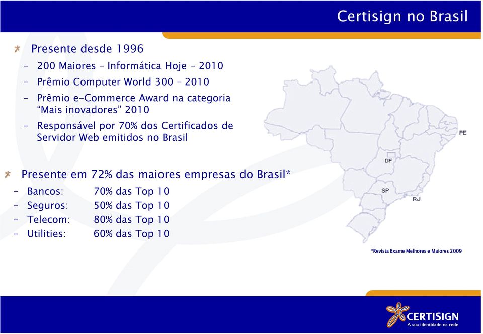 Servidor Web emitidos no Brasil Presente em 72% das maiores empresas do Brasil* Bancos: 70% das Top 10