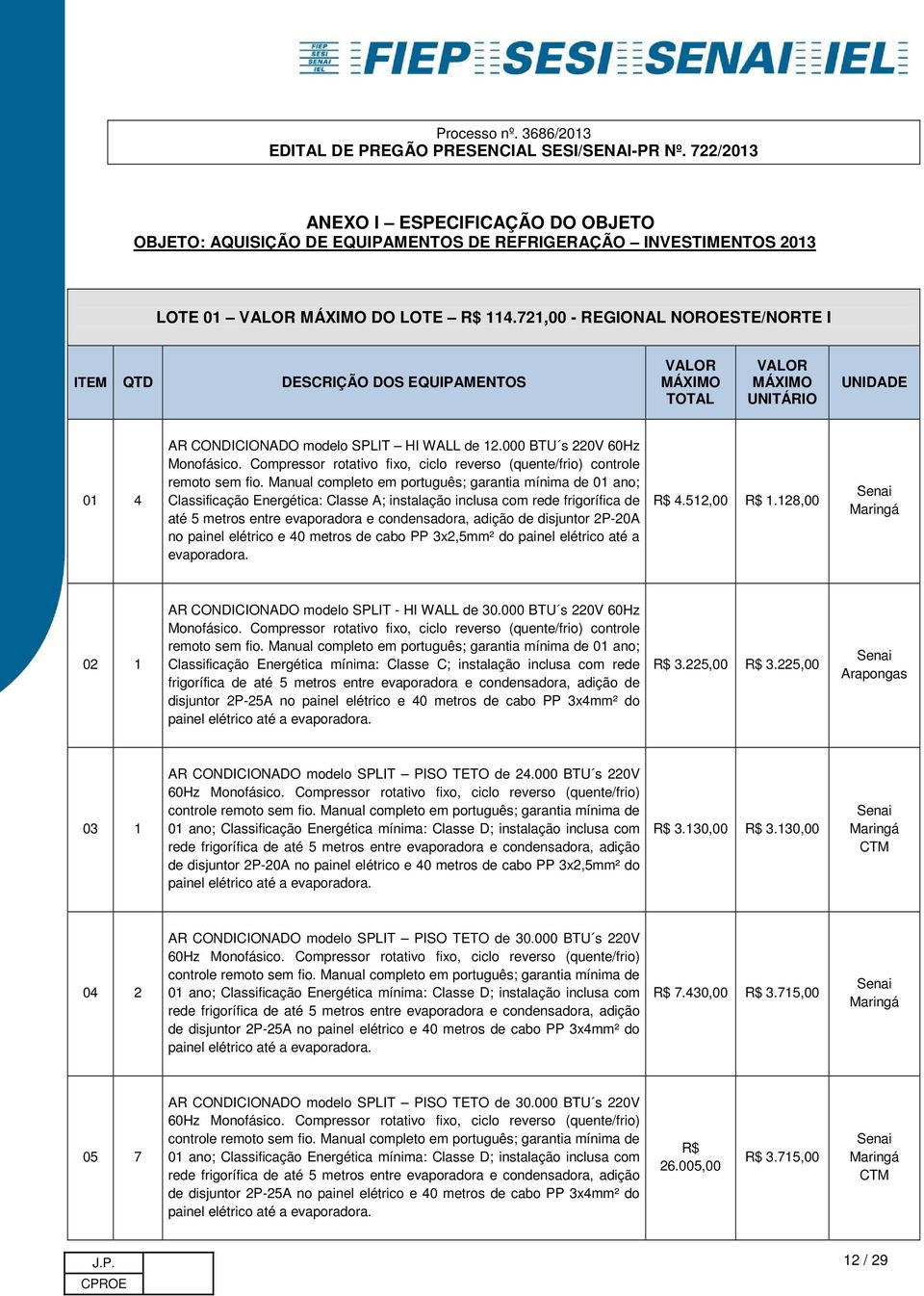 Compressor rotativo fixo, ciclo reverso (quente/frio) controle Classificação Energética: Classe A; instalação inclusa com rede frigorífica de até 5 metros entre evaporadora e condensadora, adição de