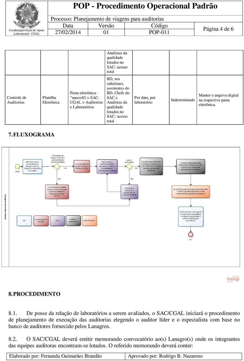 PROCEDIMENTO 8.1.