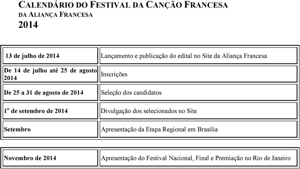 2014 Inscrições Seleçã ds candidats 1 de setembr de 2014 Divulgaçã ds selecinads n Site Setembr