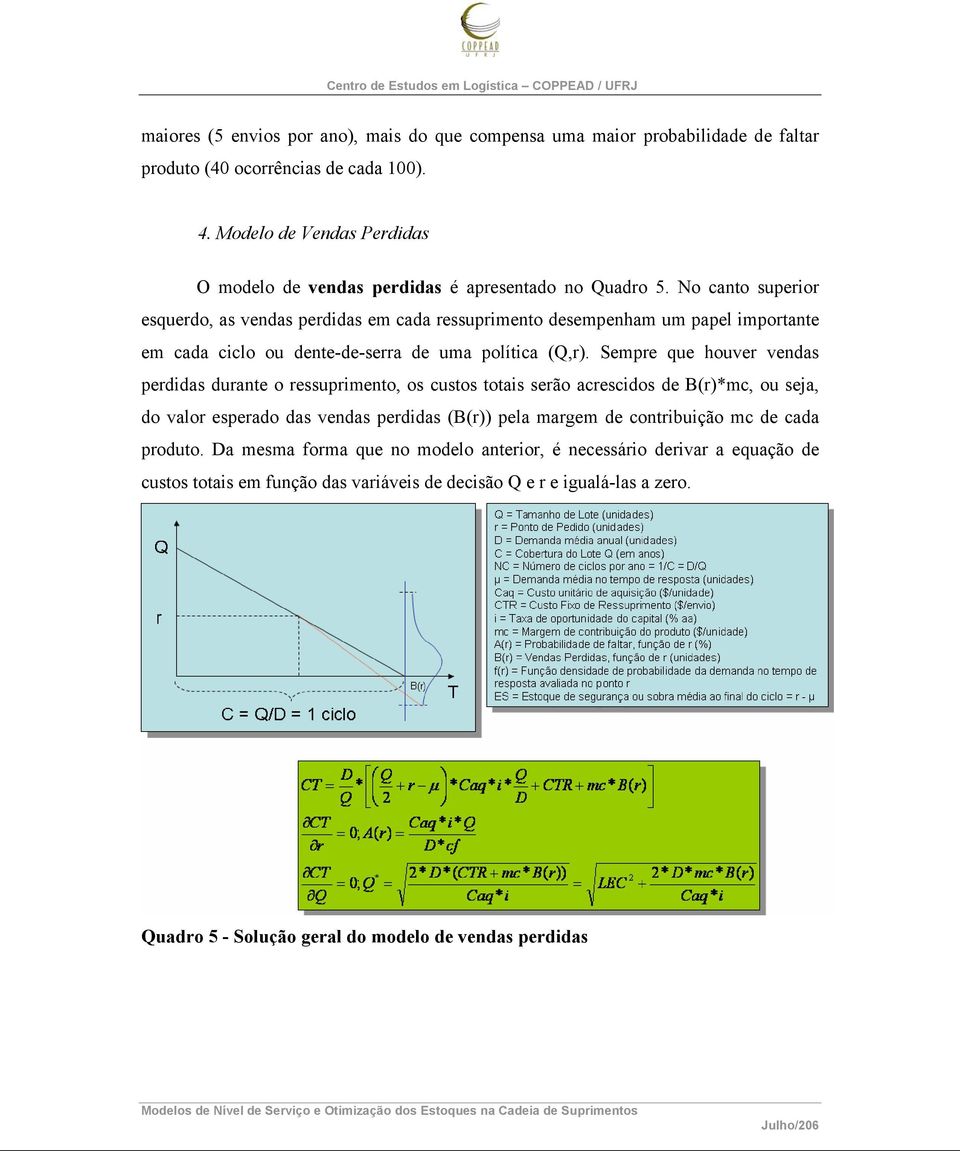 No canto superior esquerdo, as vendas perdidas em cada ressuprimento desempenham um papel importante em cada ciclo ou dente-de-serra de uma política (,r).