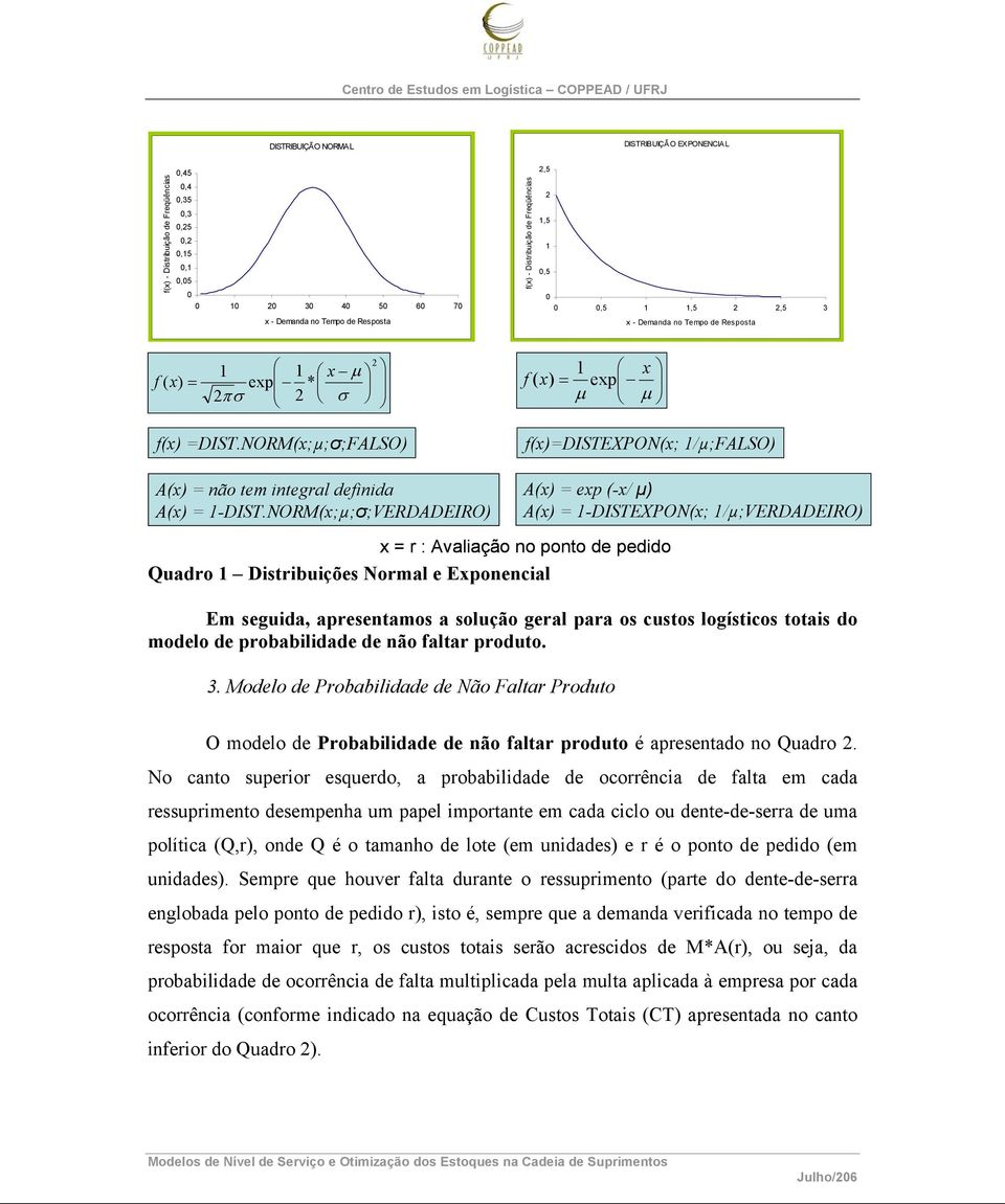 NORM(x;µ;σ;VERDADEIRO) f(x)distexpon(x; 1/µ;FALSO) A(x) exp (-x/ µ) A(x) 1-DISTEXPON(x; 1/µ;VERDADEIRO) x r : Avaliação no ponto de pedido uadro 1 Distribuições Normal e Exponencial Em seguida,