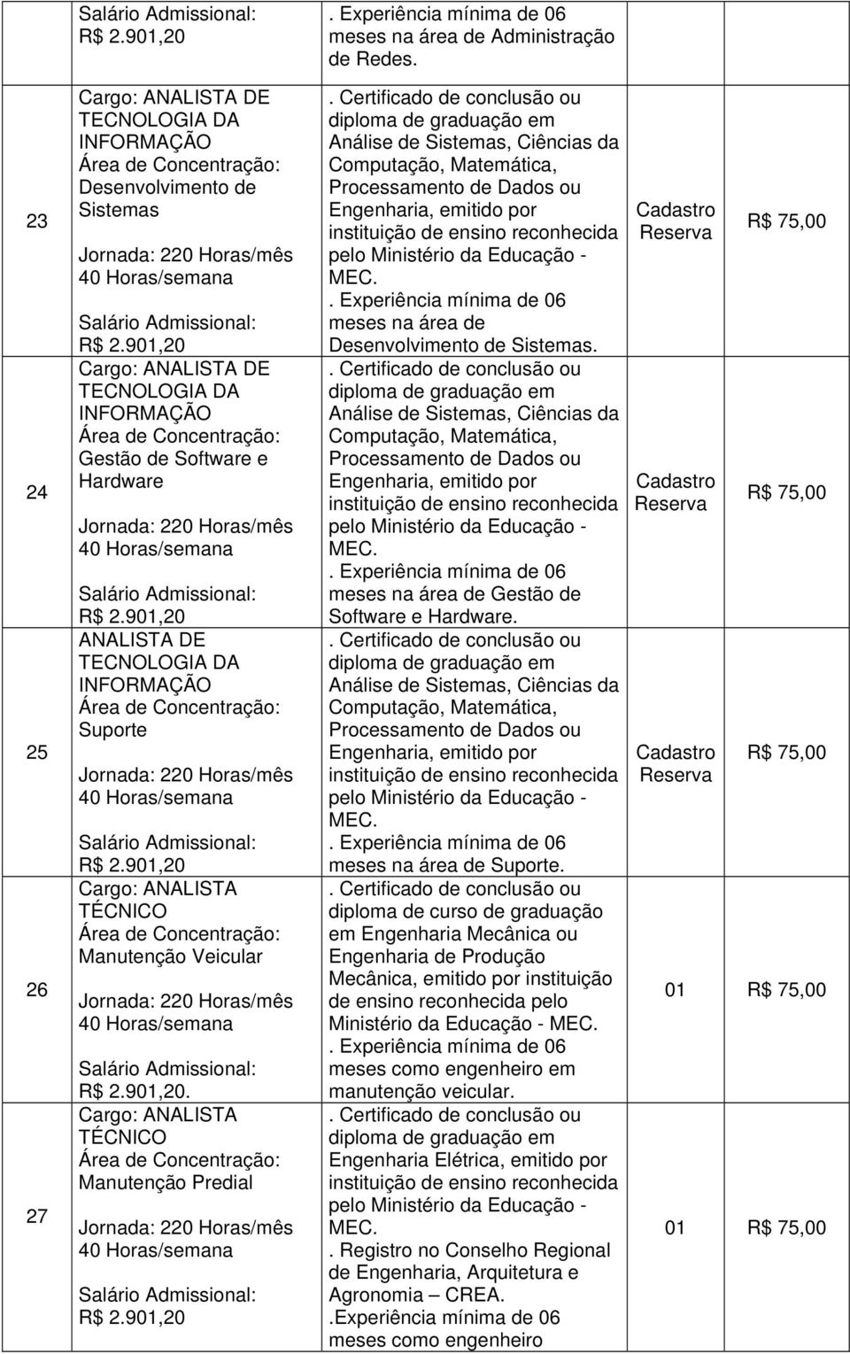 diploma de graduação em Análise de Sistemas, Ciências da Computação, Matemática, Processamento de Dados ou Engenharia, emitido por instituição de ensino reconhecida pelo Ministério da Educação - MEC.