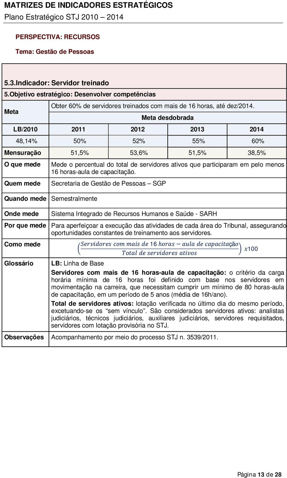 capacitação.