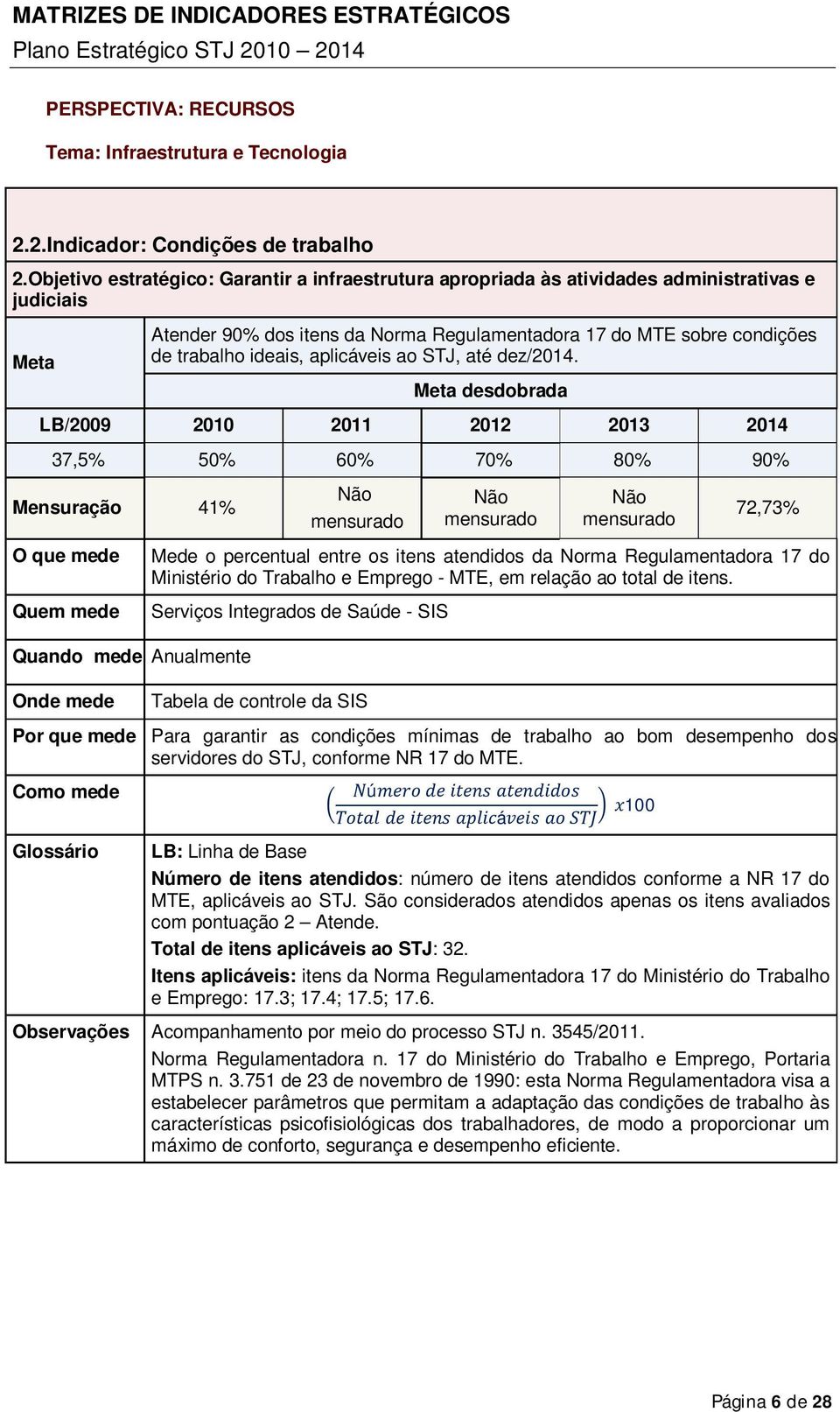 aplicáveis ao STJ, até dez/2014.