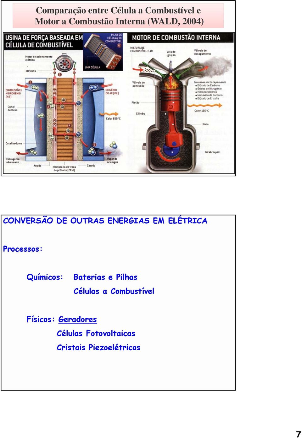 ENERGIAS EM ELÉTRICA Processos: Químicos: Baterias e