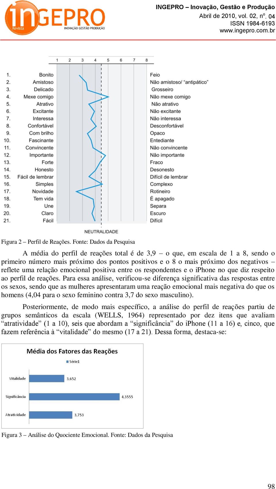 uma relação emocional positiva entre os respondentes e o iphone no que diz respeito ao perfil de reações.