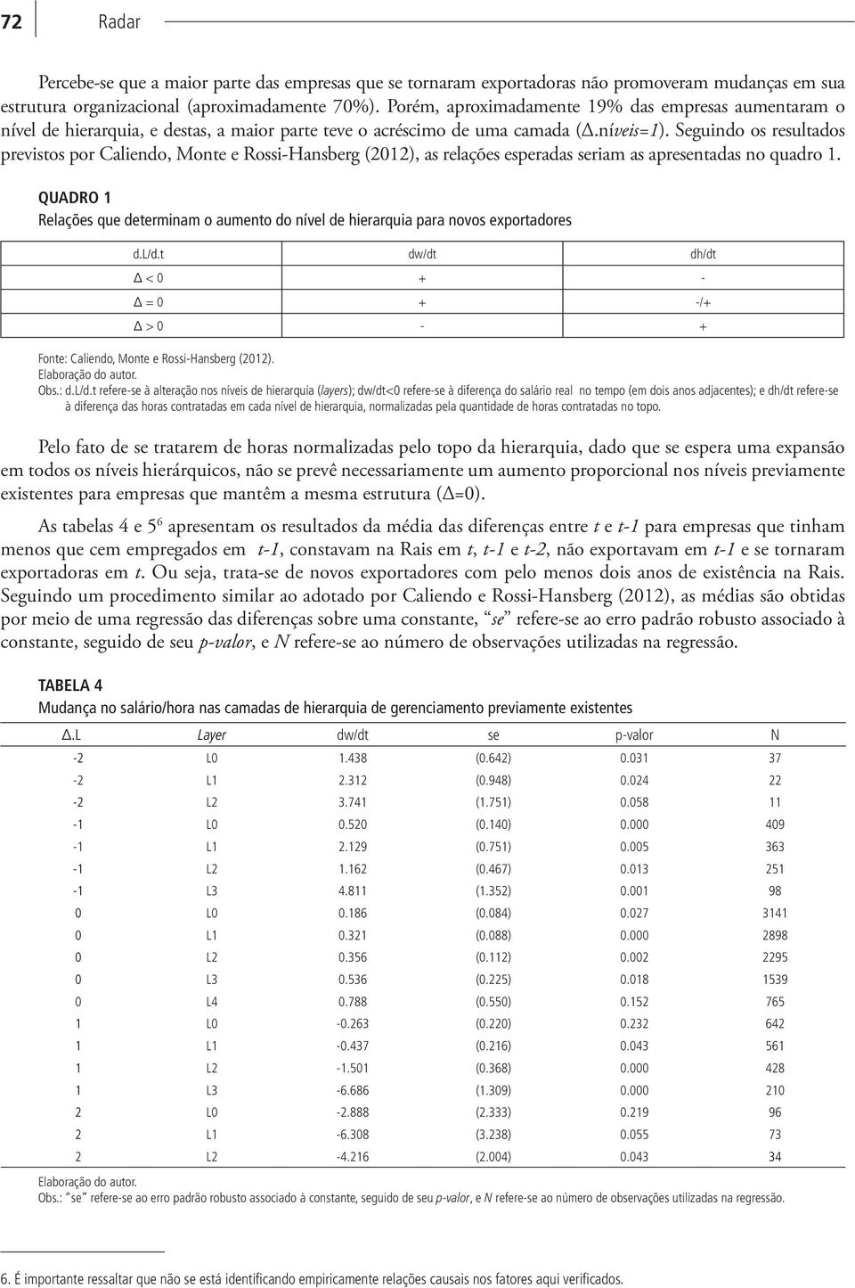 Seguindo os resultados previstos por Caliendo, Monte e Rossi-Hansberg (, as relações esperadas seriam as apresentadas no quadro.