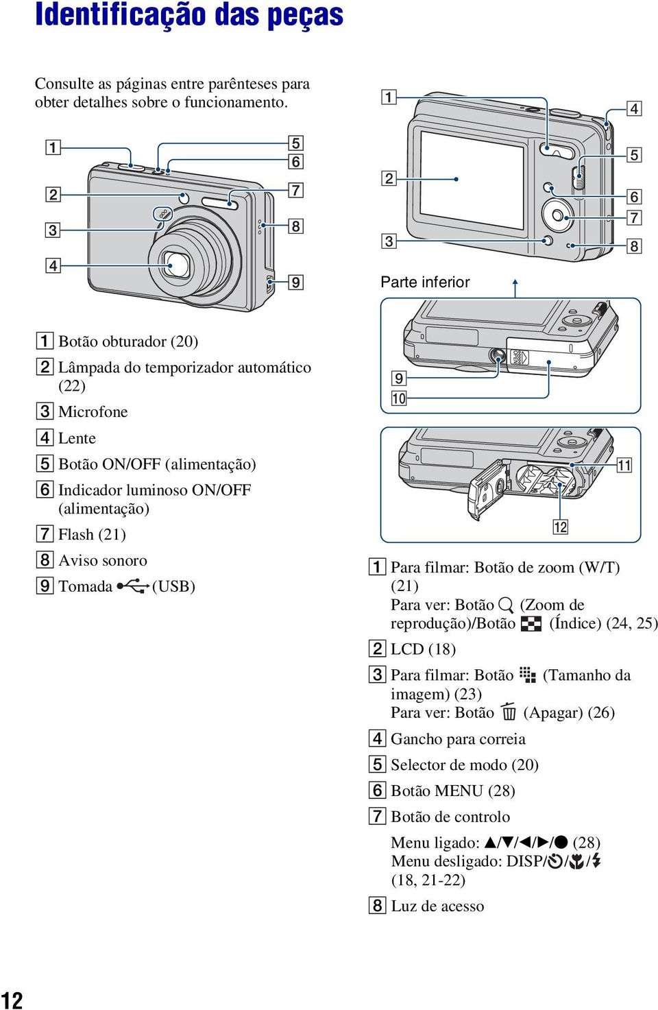 (alimentação) G Flash (21) H Aviso sonoro I Tomada (USB) 9 0 qs qa A Para filmar: Botão de zoom (W/T) (21) Para ver: Botão (Zoom de reprodução)/botão (Índice) (24, 25) B LCD