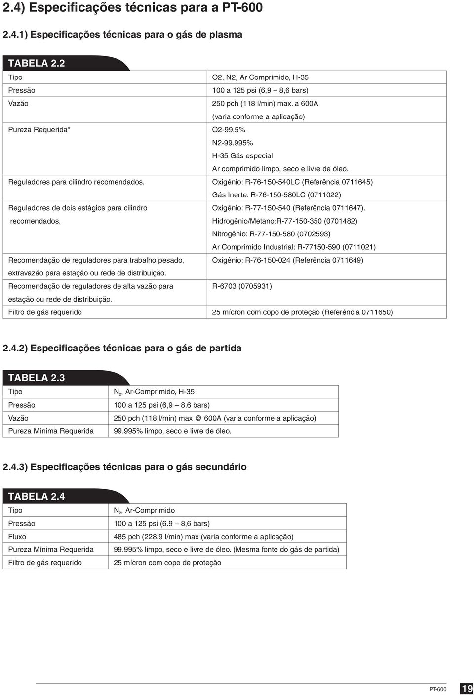 Recomendação de reguladores de alta vazão para estação ou rede de distribuição. Filtro de gás requerido O, N, Ar Comprimido, H-35 1 a 1 psi (6,9 8,6 s) pch (118 l/min) max.