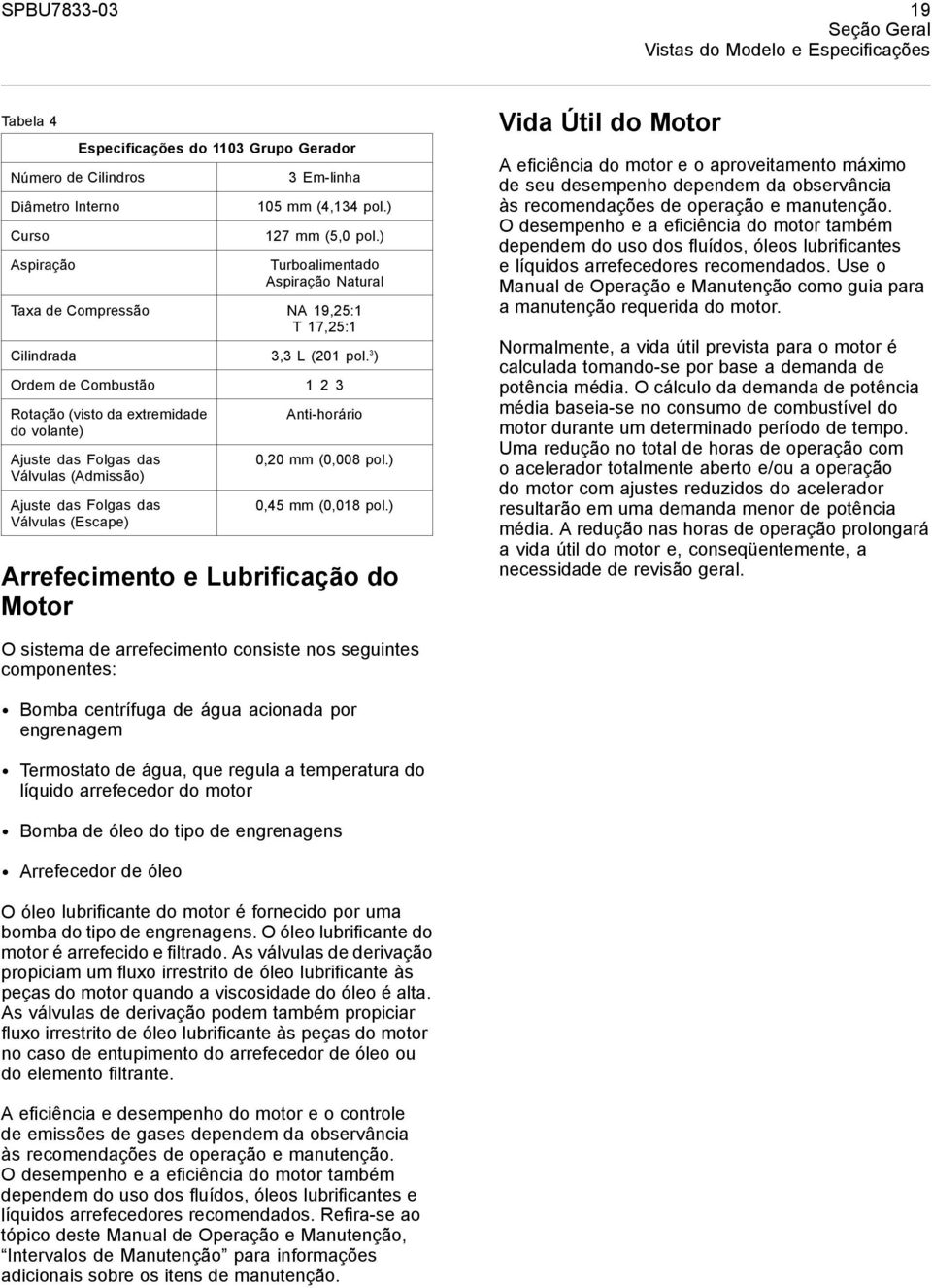 3 ) Ordem de Combustão 123 Rotação (visto da extremidade do volante) Ajuste das Folgas das Válvulas (Admissão) Ajuste das Folgas das Válvulas (Escape) Anti-horário 0,20 mm (0,008 pol.