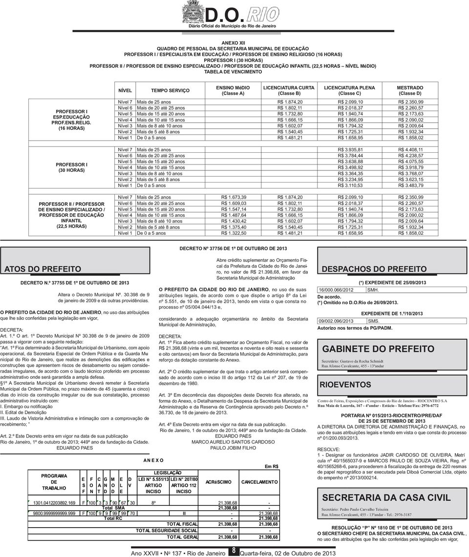 350,99 Nível 6 Mais de 20 até 25 ans R$ 1.802,11 R$ 2.018,37 R$ 2.260,57 Nível 5 Mais de 15 até 20 ans R$ 1.732,80 R$ 1.940,74 R$ 2.173,63 Nível 4 Mais de 10 até 15 ans R$ 1.666,15 R$ 1.866,09 R$ 2.