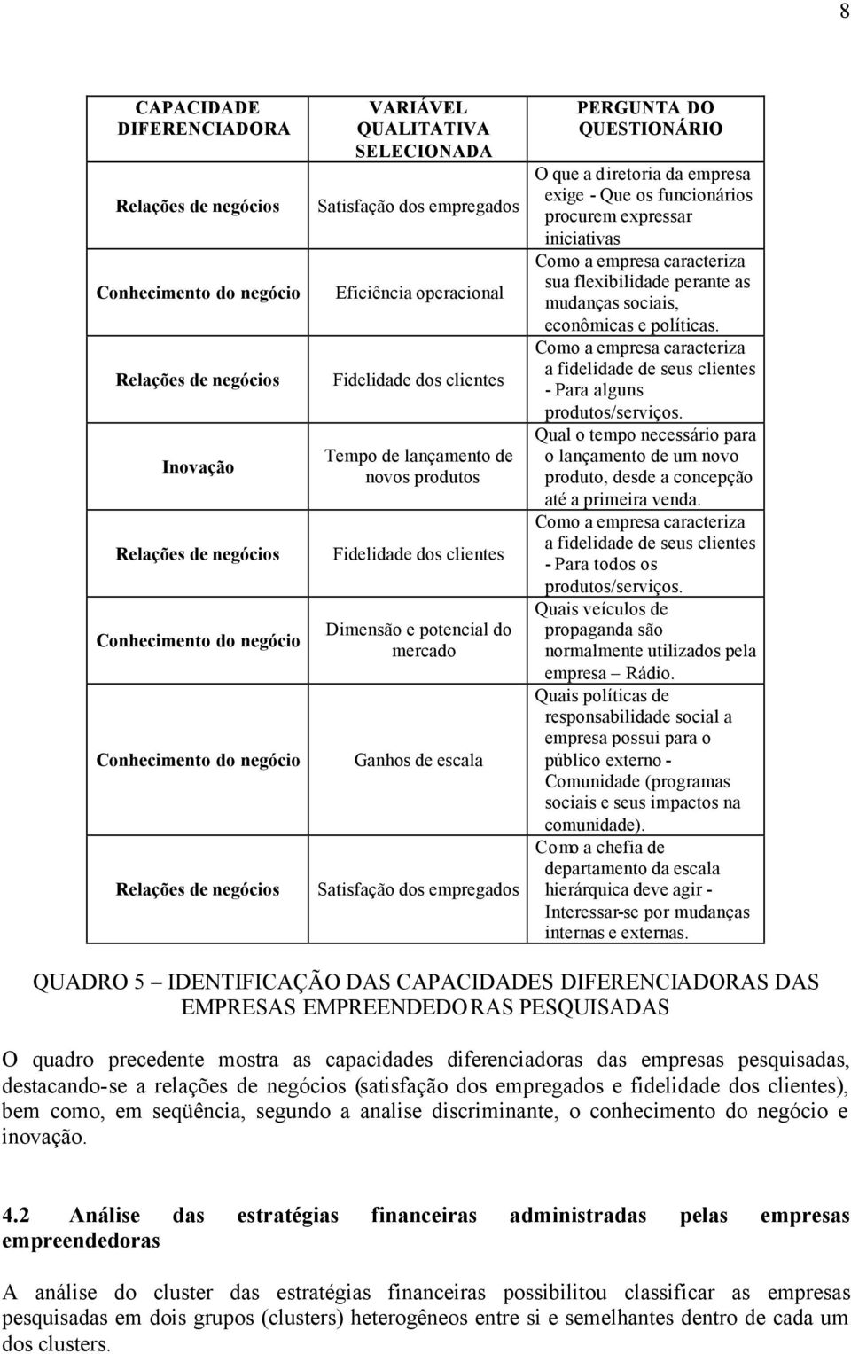 Ganhos de escala Satisfação dos empregados PERGUNTA DO QUESTIONÁRIO O que a diretoria da empresa exige - Que os funcionários procurem expressar iniciativas Como a empresa caracteriza sua