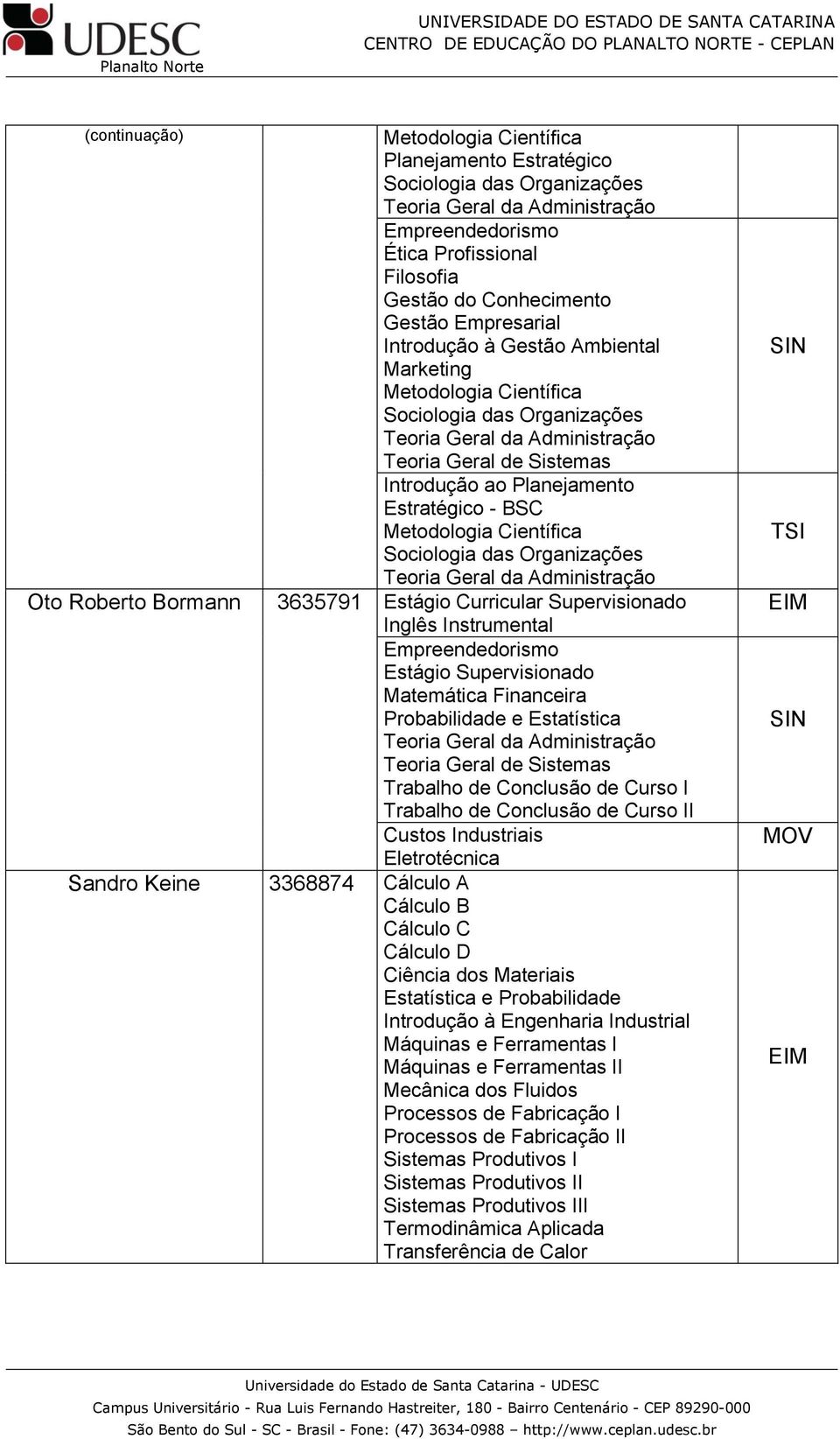 Conclusão de Curso II Custos Industriais Eletrotécnica Sandro Keine 3368874 Cálculo A Cálculo B Cálculo C Cálculo D Ciência dos Materiais Introdução à Engenharia