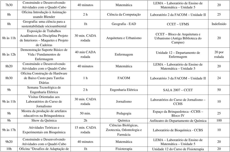 8h30 1 h FACOM Laboratório 3 da FACOM 24 Semana Tecnológica de 2 h SALA 07 CCET 50 às 1 Visitas Orientadas aos Laboratórios do Curso de Laboratórios do Curso de Show da Química 2h Química