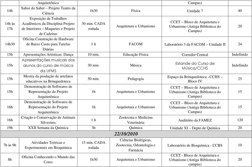 Educação Física Corredor Central Criação e Conservação de Animais Silvestres 1 h Zootecnia e Medicina Veterinária Auditório da FAMEZ 1 1