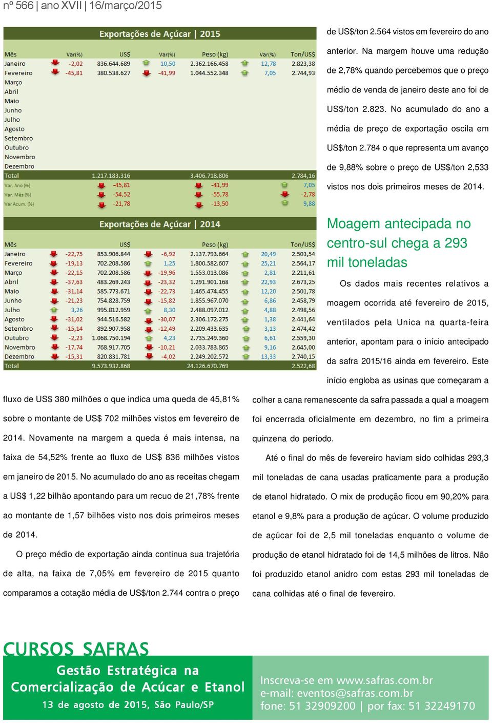 784 o que representa um avanço de 9,88% sobre o preço de US$/ton 2,533 vistos nos dois primeiros meses de 2014.