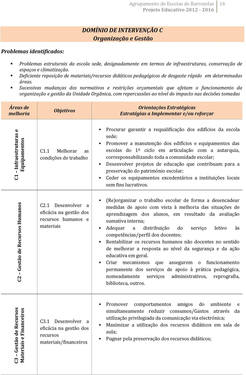 Deficiente reposição de materiais/recursos didáticos pedagógicos de desgaste rápido em determinadas áreas.