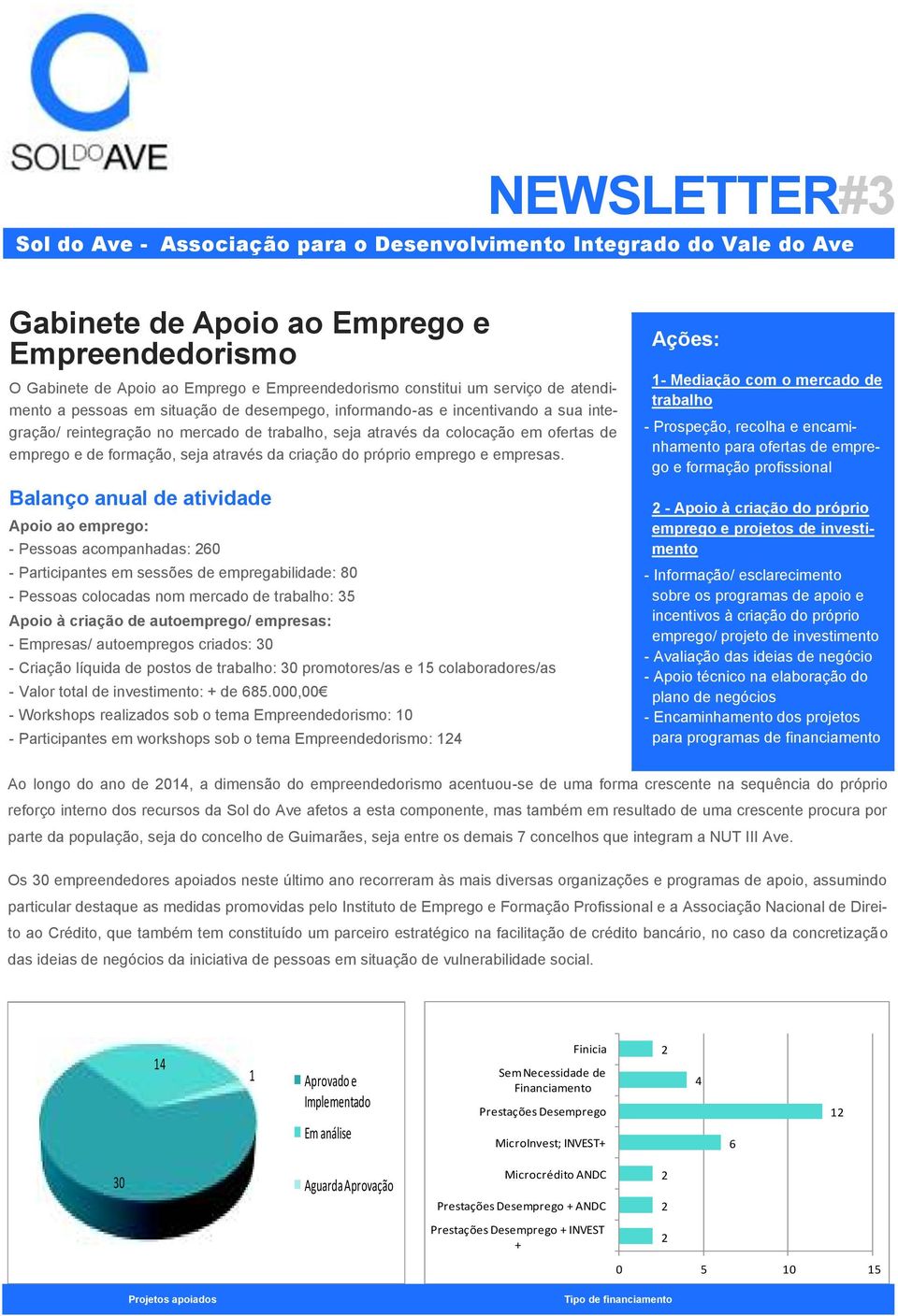 formação, seja através da criação do próprio emprego e empresas.