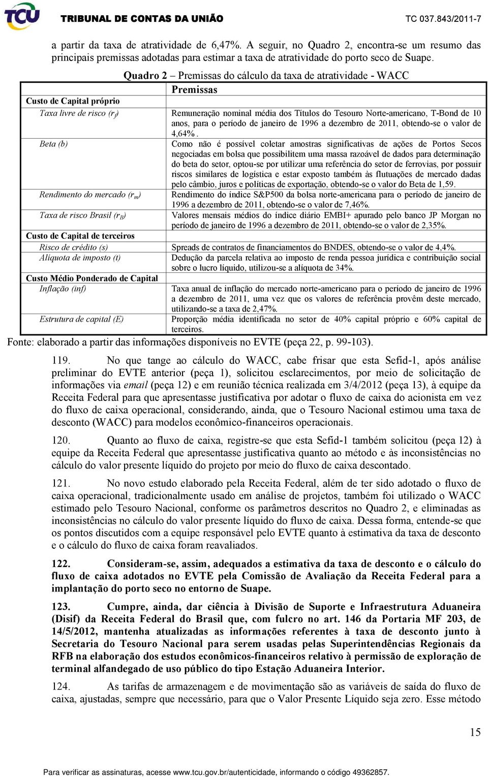 10 anos, para o período de janeiro de 1996 a dezembro de 2011, obtendo-se o valor de 4,64%.