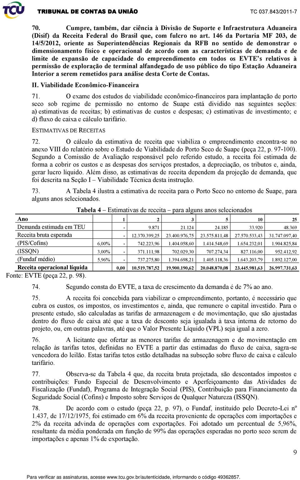 limite de expansão de capacidade do empreendimento em todos os EVTE s relativos à permissão de exploração de terminal alfandegado de uso público do tipo Estação Aduaneira Interior a serem remetidos